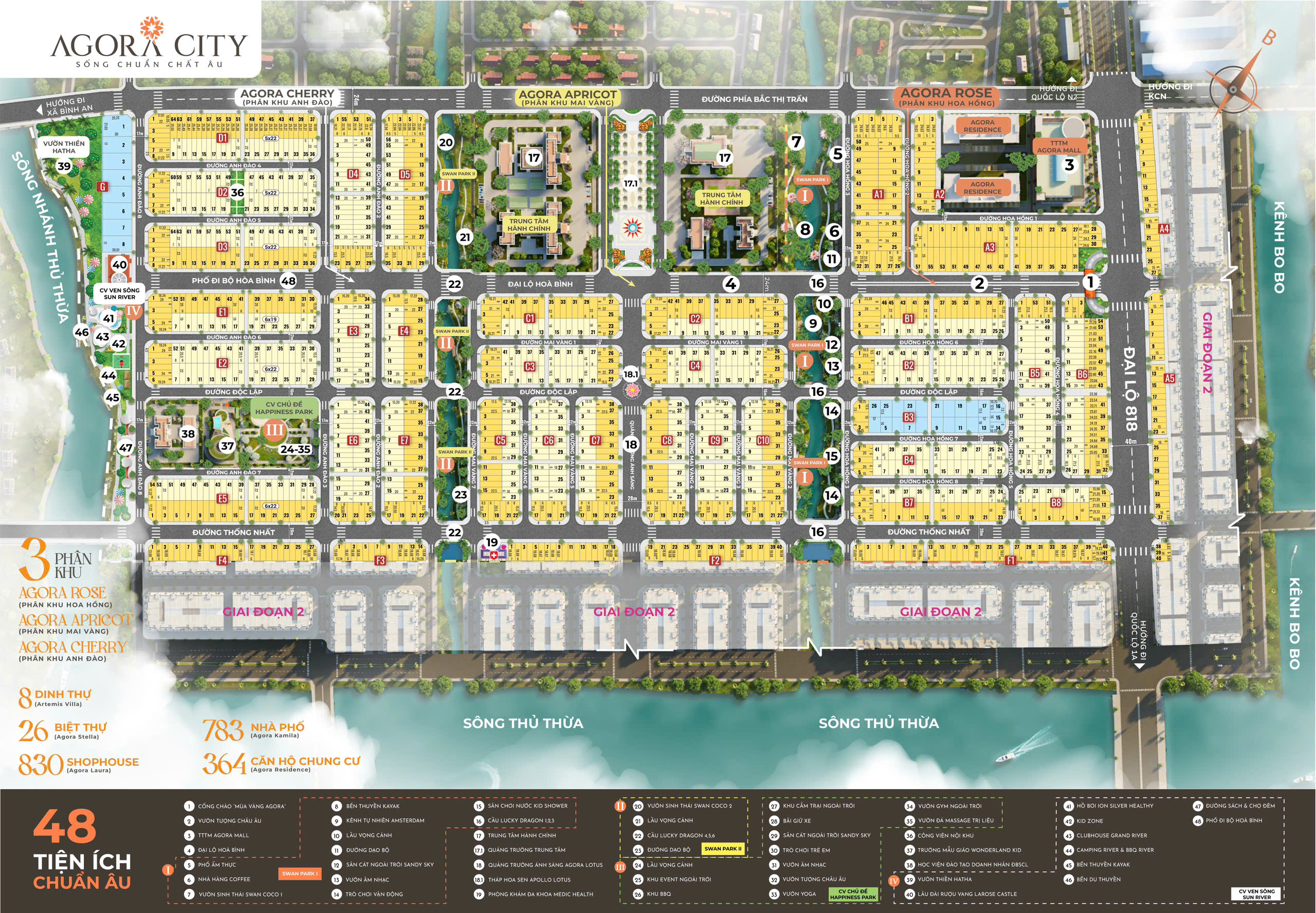 Tiện ích Agora City